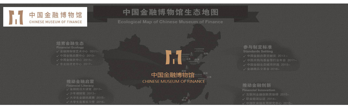 中国金融博物馆